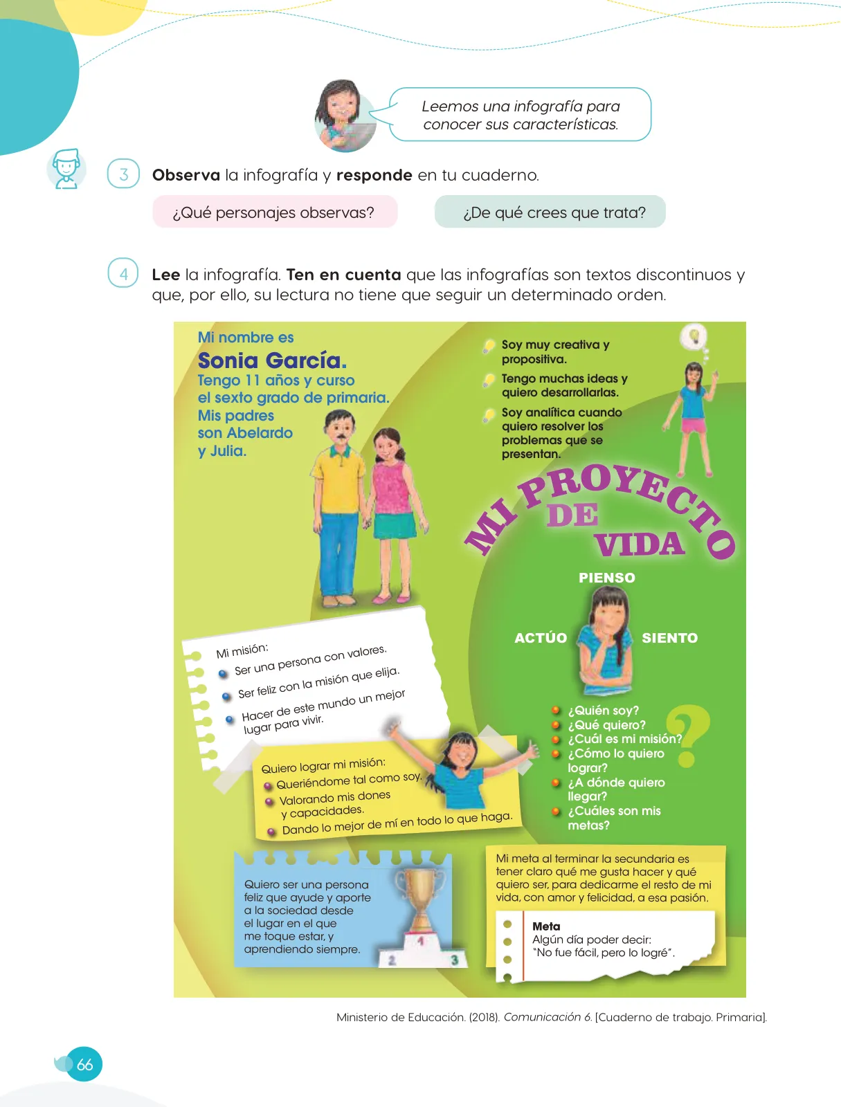 Miniatura página 68 de Cuadernillo de Comunicación 6. Sexto grado de Primaria · 2024