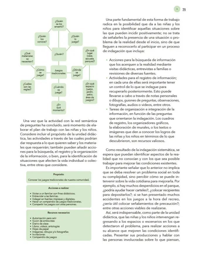 Página 30 de Modalidades de trabajo para la acción transformadora y el codiseño Libro de Educación Preescolar Grado 1°, 2°, 3° Ciclo Escolar 2025 - 2026