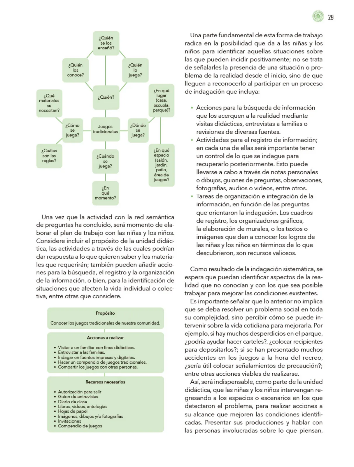 Miniatura página 30 de Modalidades de trabajo para la acción transformadora y el codiseño  Libro de Educación Preescolar Grado 1°, 2°, 3°  Ciclo Escolar 2025 - 2026