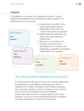 Miniatura página 156 de Proyectos Comunitarios.   Libro de Educación Primaria Grado 4°  Ciclo Escolar 2025 - 2026