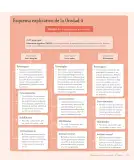Miniatura página 29 de Lenguaje y Comunicación – Tercero Básico | Texto del Estudiante MINEDUC – Descargar PDF · 2024