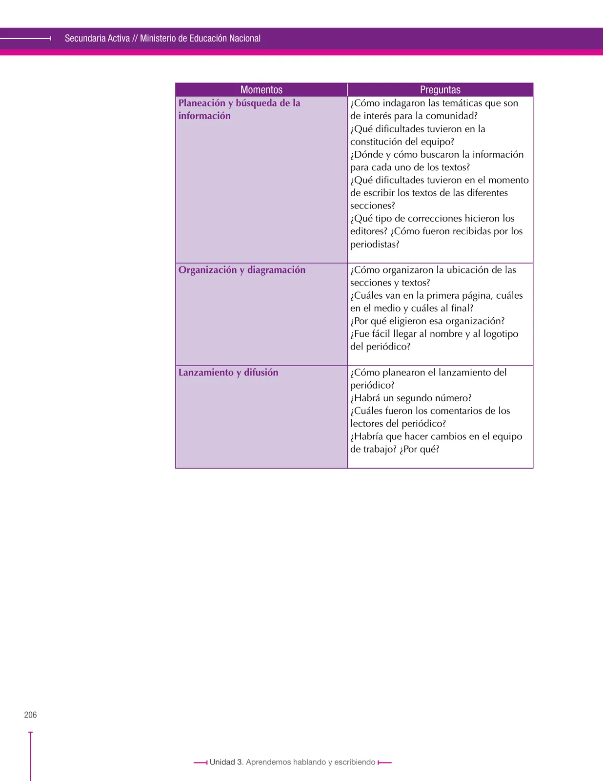 Miniatura página 206 de Lenguaje 9° · Secundaria Activa