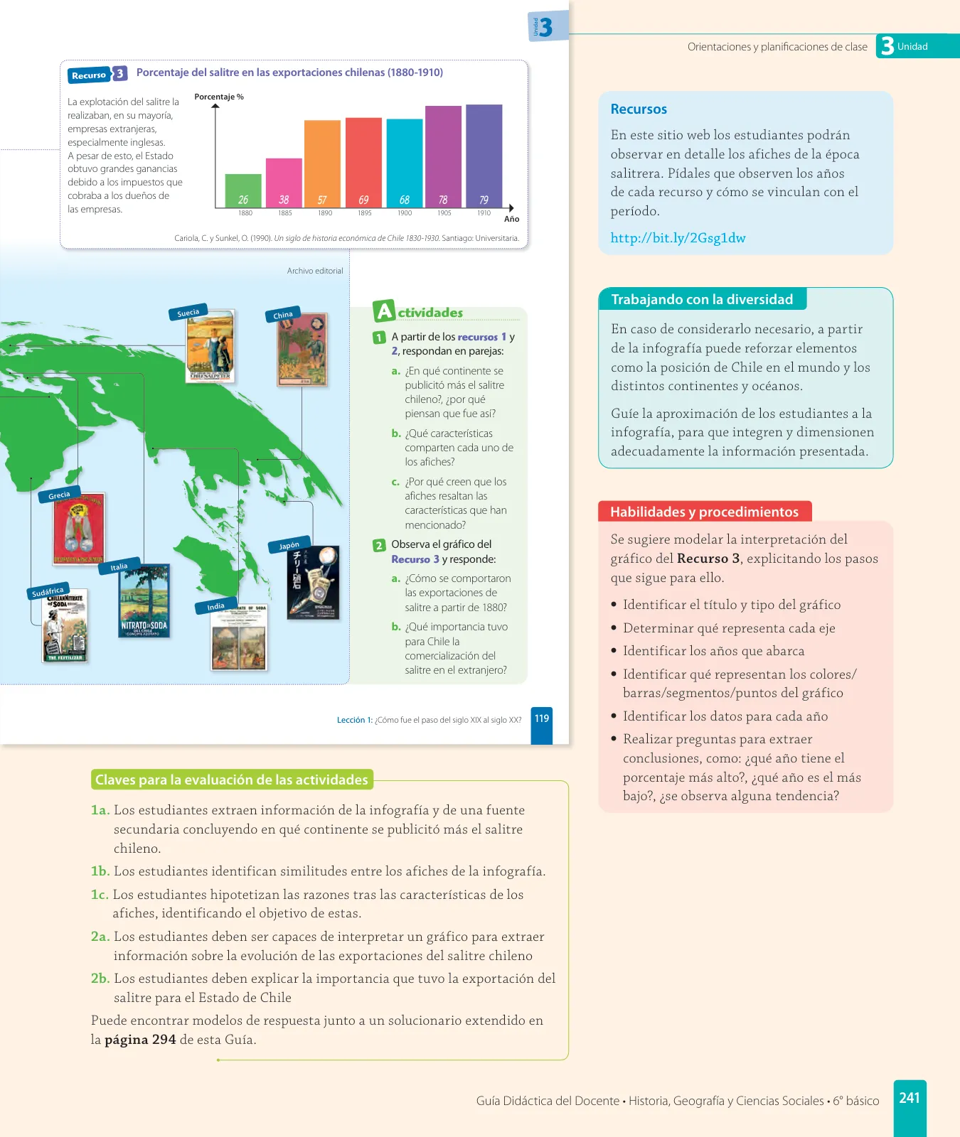 Página 31 de Historia, Geografía y Ciencias Sociales – Sexto Básico | Texto del Estudiante MINEDUC – Descargar PDF · 2024