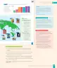 Miniatura página 31 de Historia, Geografía y Ciencias Sociales – Sexto Básico | Texto del Estudiante MINEDUC – Descargar PDF · 2024