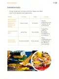 Miniatura página 278 de Proyectos Comunitarios.   Libro de Educación Primaria Grado 3°  Ciclo Escolar 2025 - 2026