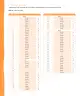 Miniatura página 331 de Lenguaje y Comunicación – Segundo Básico – Texto del Estudiante MINEDUC – Descargar PDF · 2024