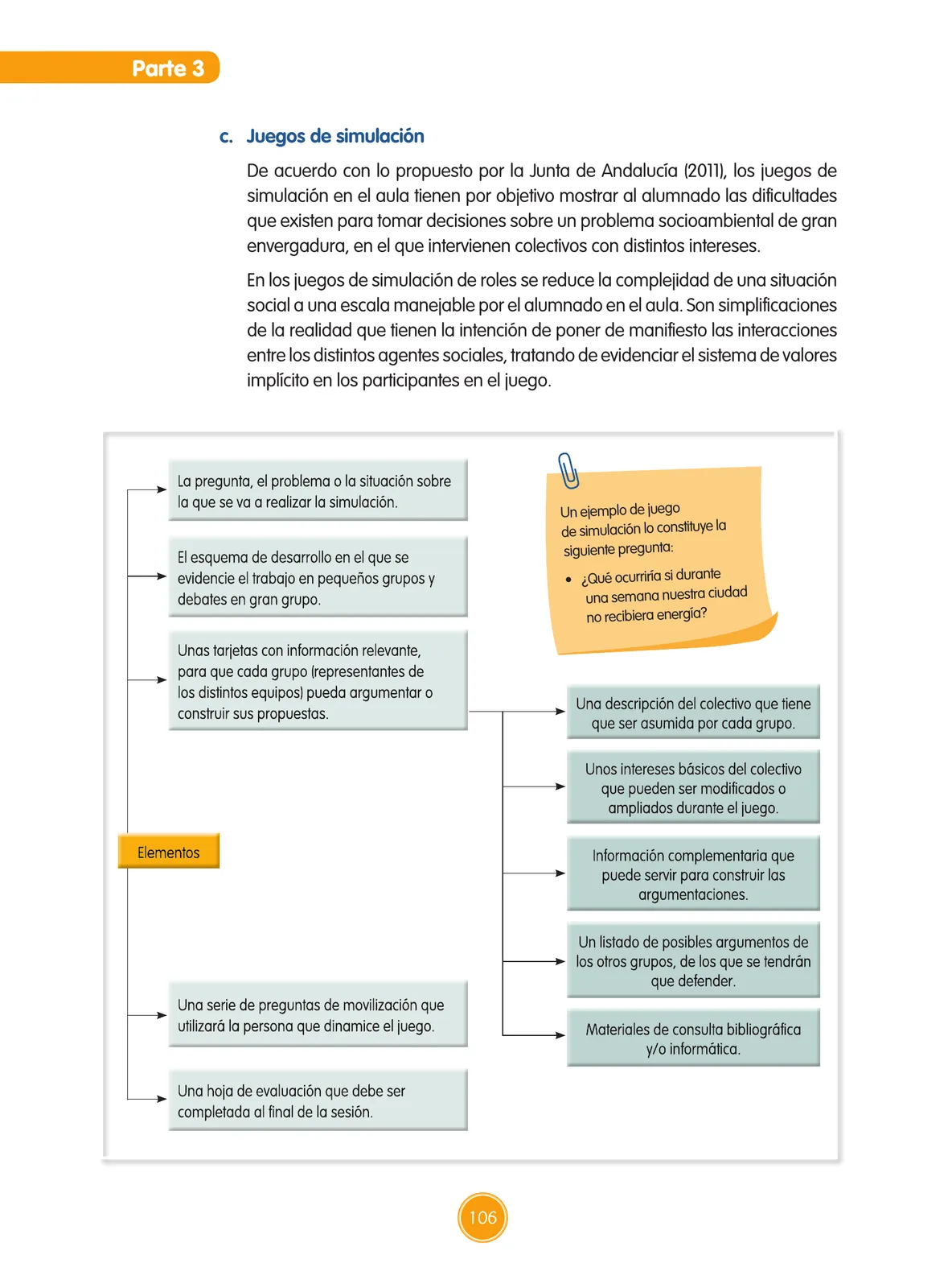Página 174 de Guía de educación ambiental para el desarrollo sostenible : cambio climático · 2016