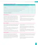 Miniatura página 79 de Historia, Geografía y Ciencias Sociales – Segundo Básico – Texto del Estudiante MINEDUC – Descargar PDF · 2024