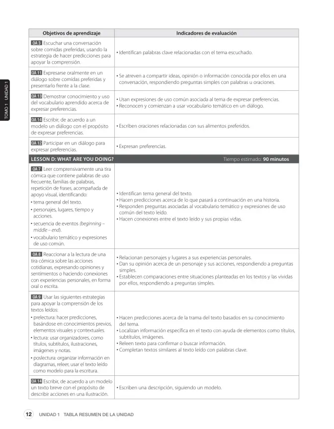 Página 24 de Inglés – Sexto Básico | Student’s Book MINEDUC – Descargar PDF · 2024