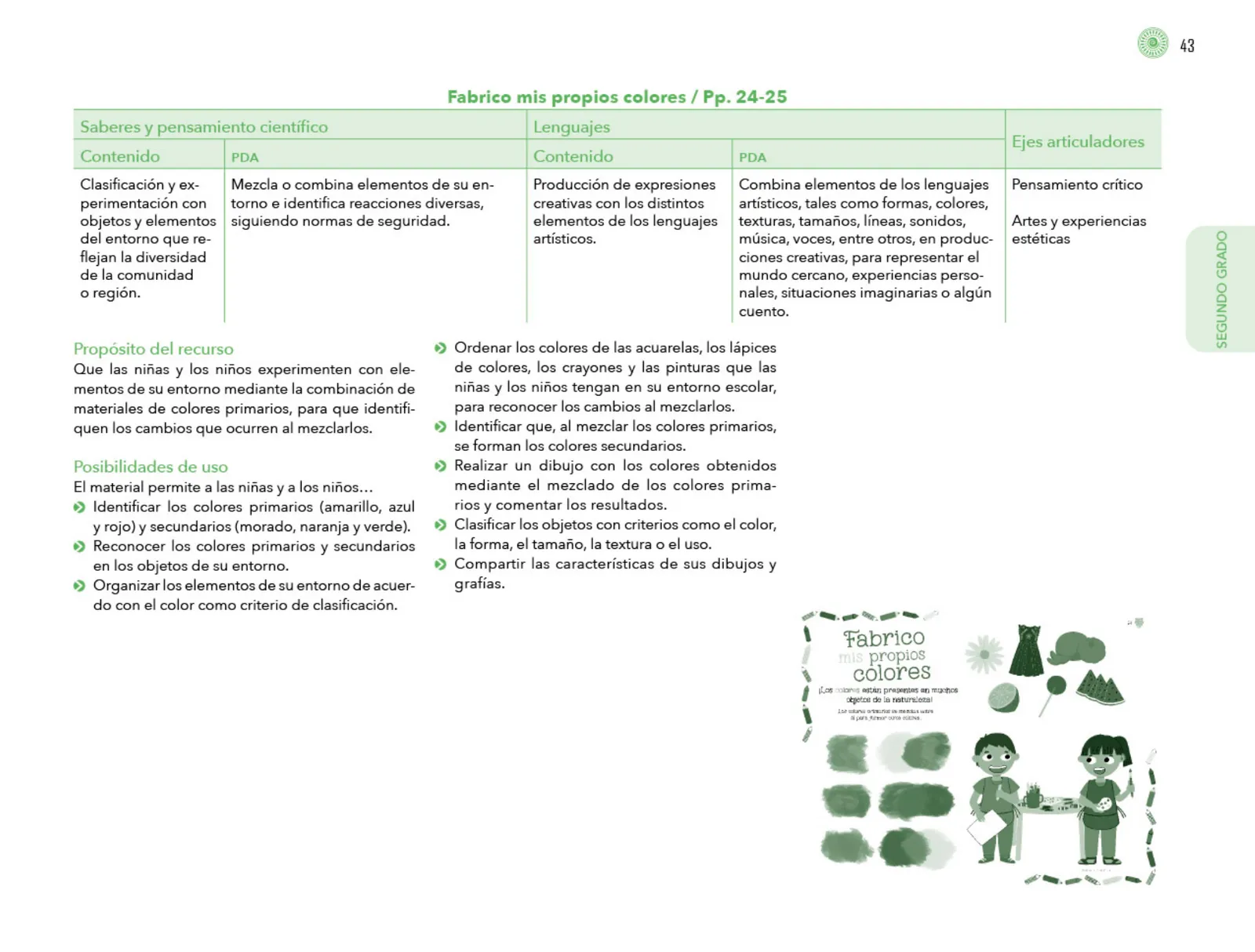 Página 44 de Posibilidades de trabajo para la acción transformadora y el codiseño. Ficheros. Fase 2  Libro de Educación Preescolar Grado 1°, 2°, 3°  Ciclo Escolar 2025 - 2026