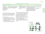 Miniatura página 44 de Posibilidades de trabajo para la acción transformadora y el codiseño. Ficheros. Fase 2  Libro de Educación Preescolar Grado 1°, 2°, 3°  Ciclo Escolar 2025 - 2026