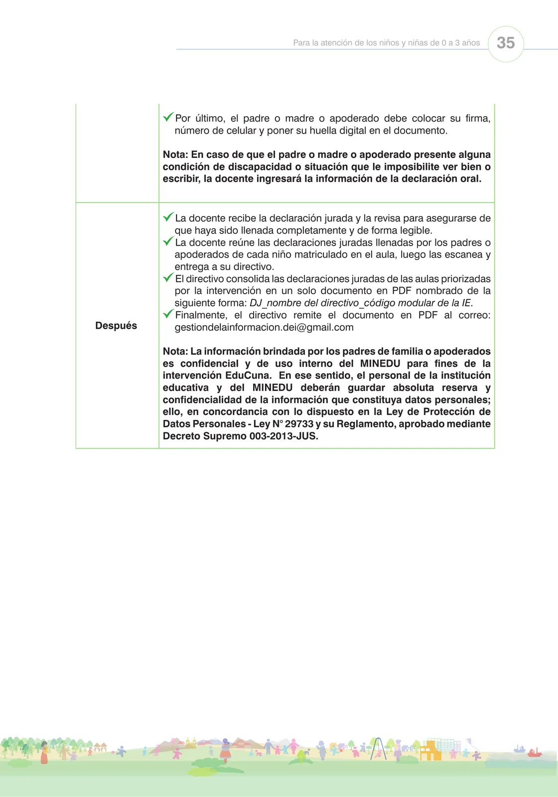 Página 37 de Orientaciones para el funcionamiento de las cunas y cunas jardín que brindan el servicio de educación y cuidado diurno con atención integral para niñas y niños de 12 a 36 meses : guía del servicio y protocolos · 2024