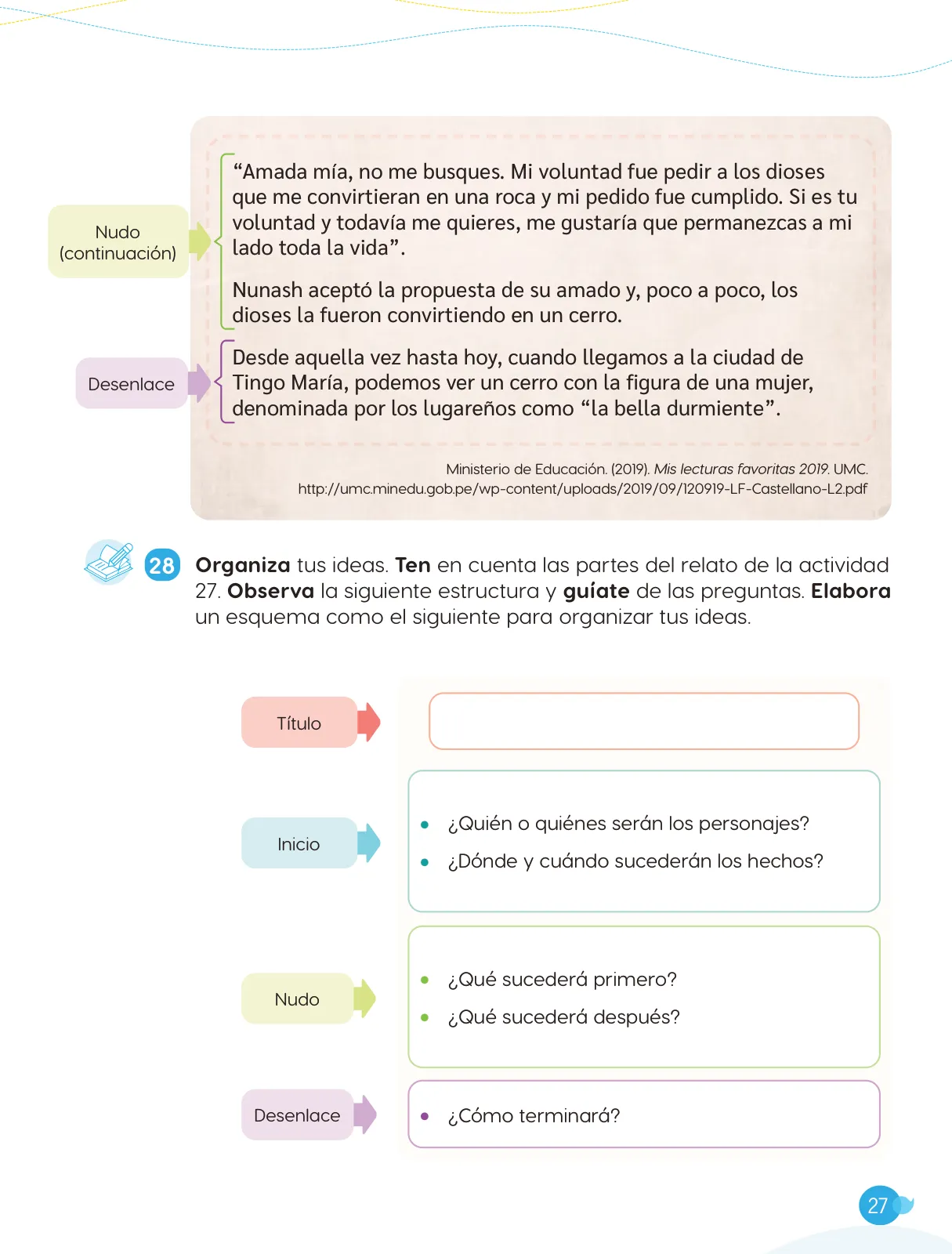 Página 29 de Cuadernillo de Comunicación 4. Cuarto grado de Primaria · 2024