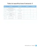 Miniatura página 205 de Libro de Sumo Primero – Sexto Básico | Texto del Estudiante MINEDUC – Descargar PDF · 2024