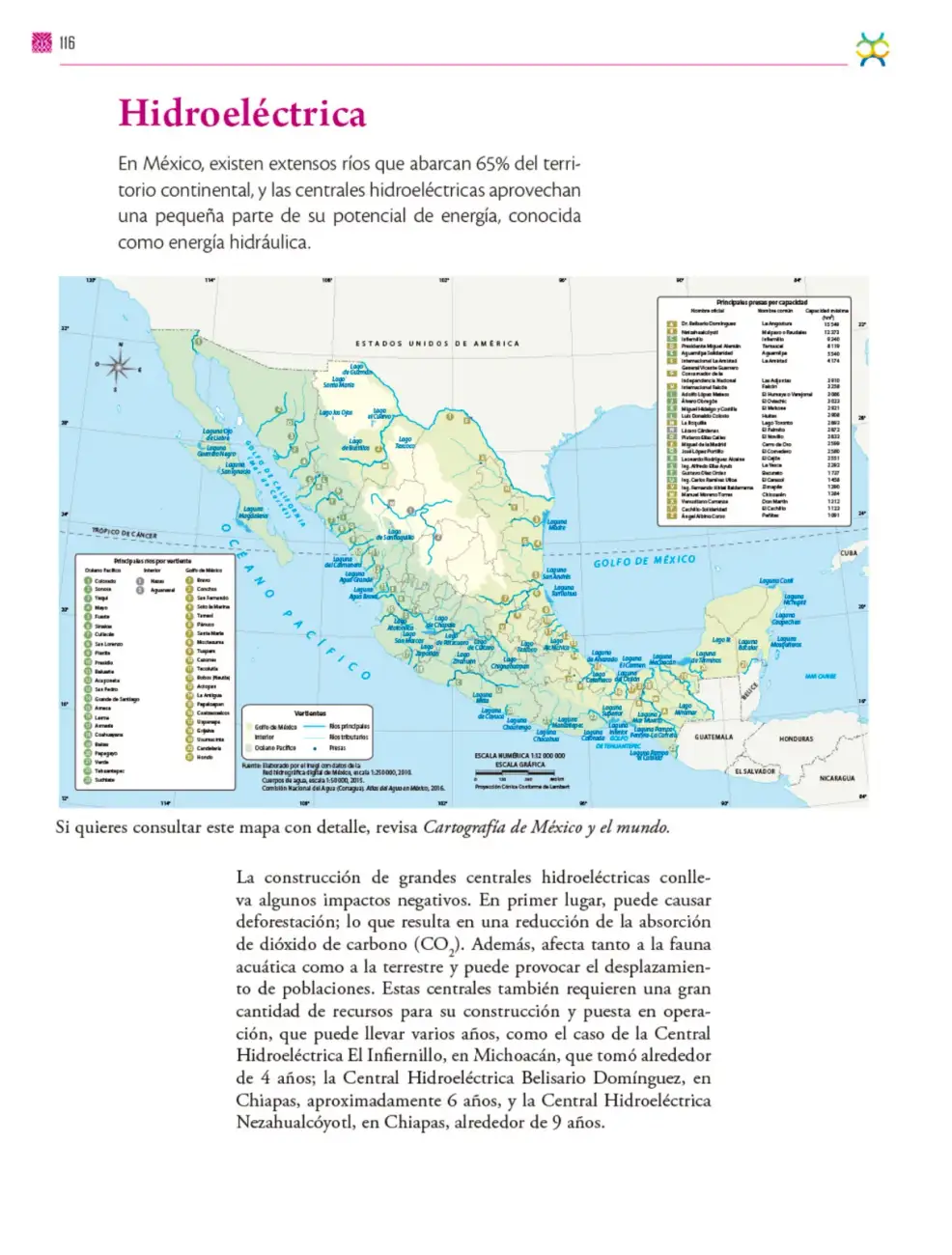 Página 117