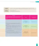 Miniatura página 107 de Historia, Geografía y Ciencias Sociales – Segundo Básico – Texto del Estudiante MINEDUC – Descargar PDF · 2024