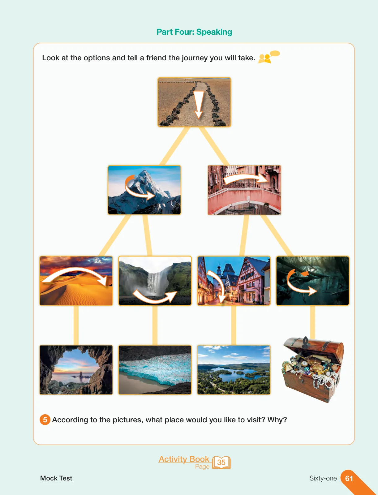 Miniatura página 63 de Inglés – Sexto Básico | Student’s Book MINEDUC – Descargar PDF · 2024