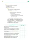 Miniatura página 232 de Colección Sk´asolil. Nuestro libro de Proyectos.  Tomo II.  Libro de Educación Telesecundaria Grado 2°  Ciclo Escolar 2025 - 2026