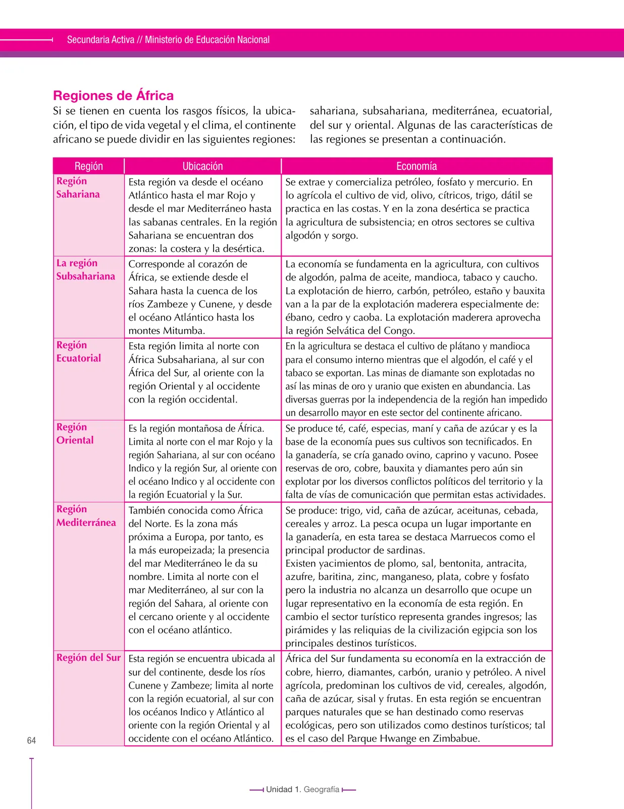 Página 64 de Ciencias Sociales 8° · Secundaria Activa