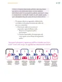 Miniatura página 322 de Proyectos Comunitarios.   Libro de Educación Primaria Grado 6°  Ciclo Escolar 2025 - 2026