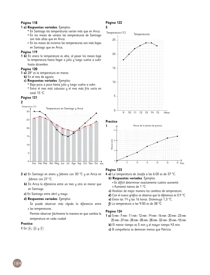 Página 185 de Sumo Primero – Quinto Básico | Texto del Estudiante MINEDUC – Descargar PDF · 2024