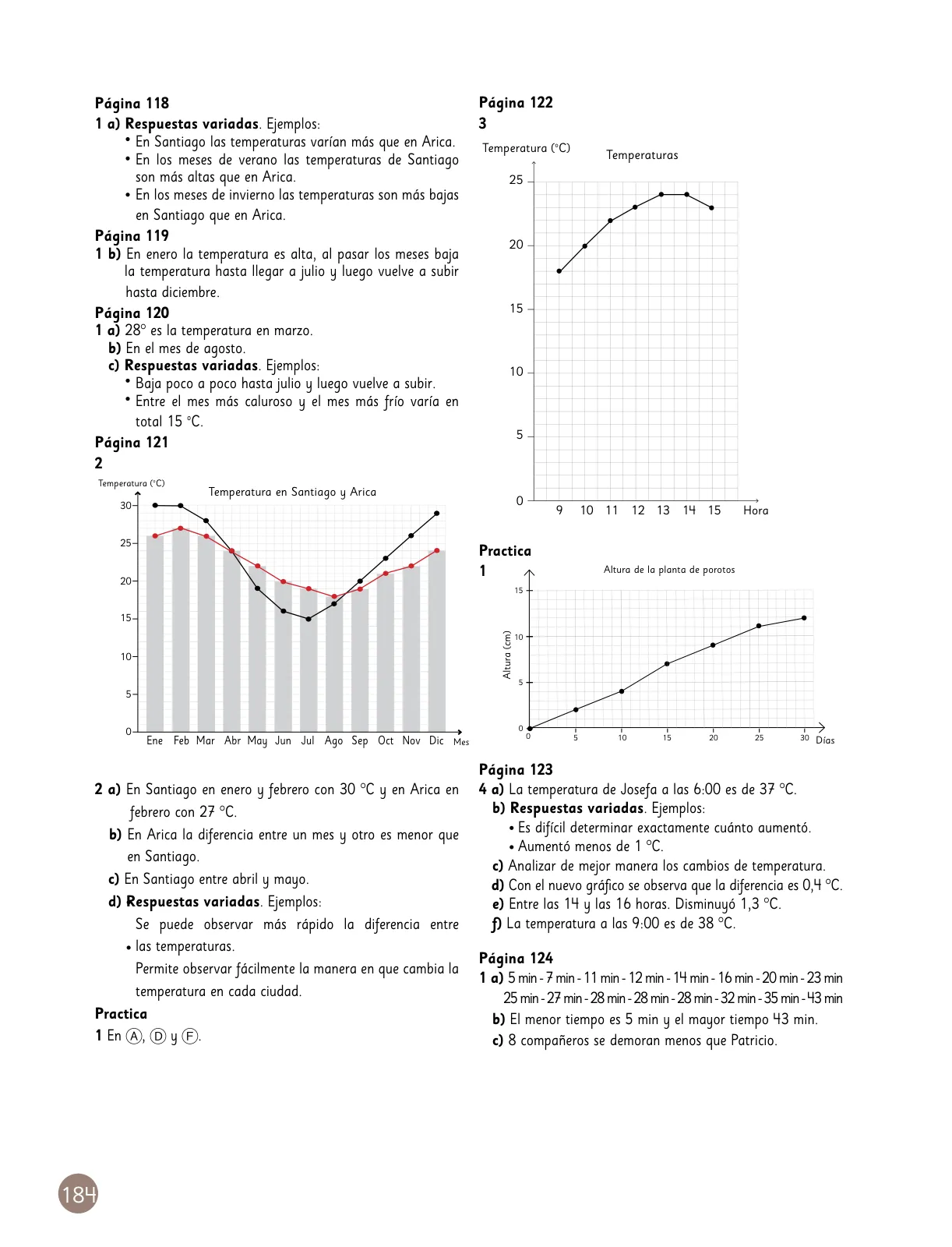 Miniatura página 185 de Sumo Primero – Quinto Básico | Texto del Estudiante MINEDUC – Descargar PDF · 2024