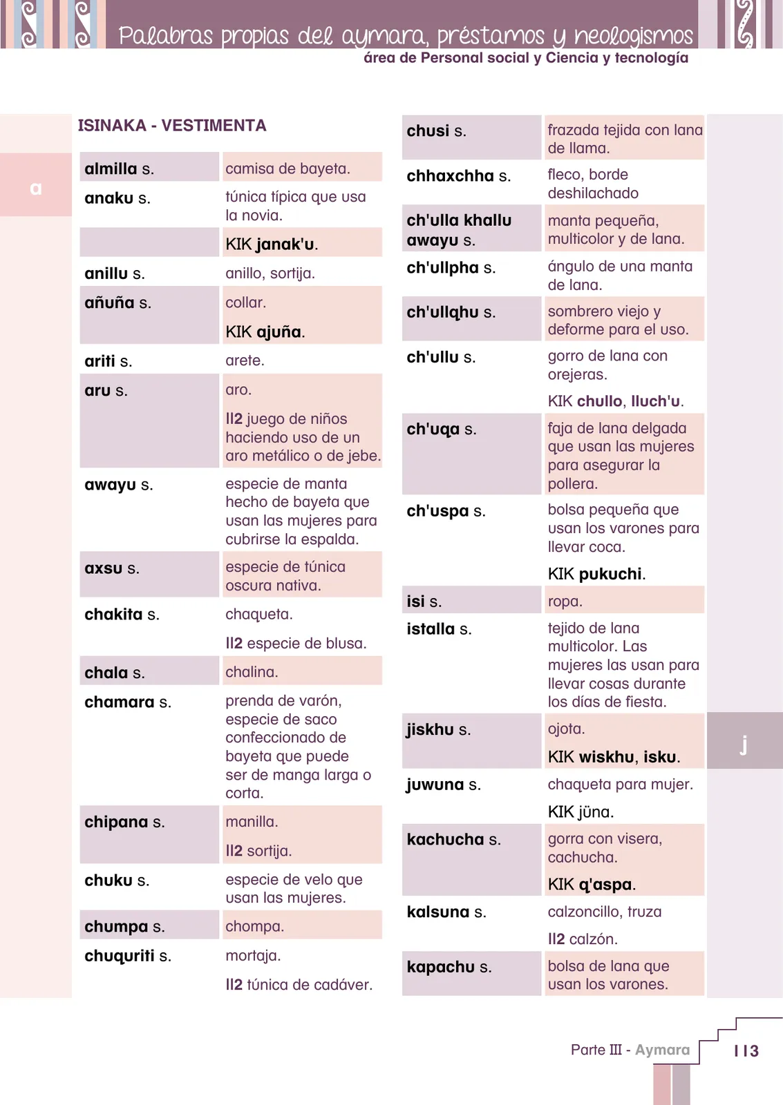 Miniatura página 115 de Yatichaña aru pirwa = Vocabulario pedagógico aimara · 2021