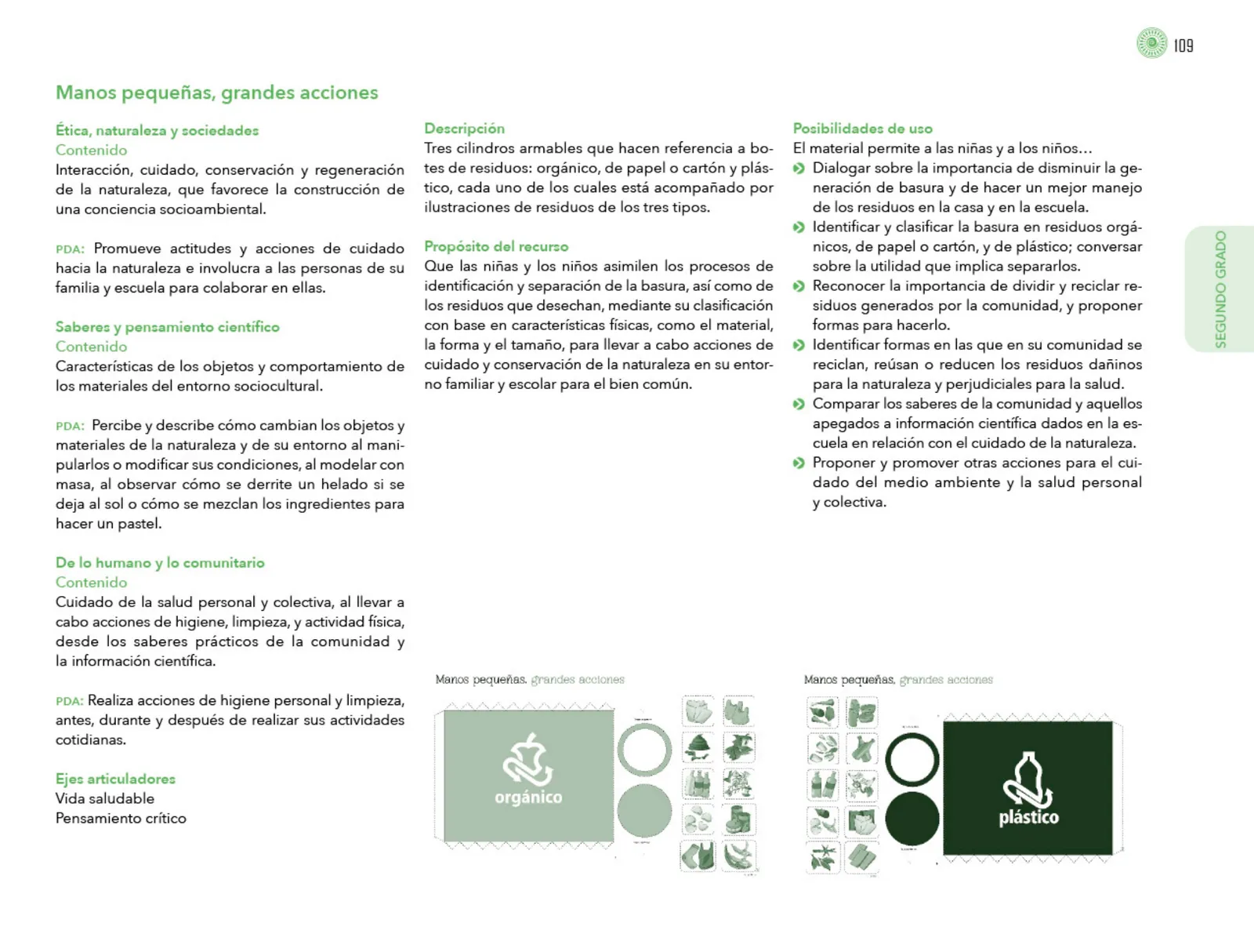 Miniatura página 110 de Posibilidades de trabajo para la acción transformadora y el codiseño. Ficheros. Fase 2  Libro de Educación Preescolar Grado 1°, 2°, 3°  Ciclo Escolar 2025 - 2026