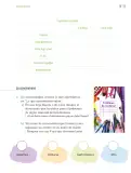 Miniatura página 78 de Proyectos de Aula.   Libro de Educación Primaria Grado 4°  Ciclo Escolar 2025 - 2026