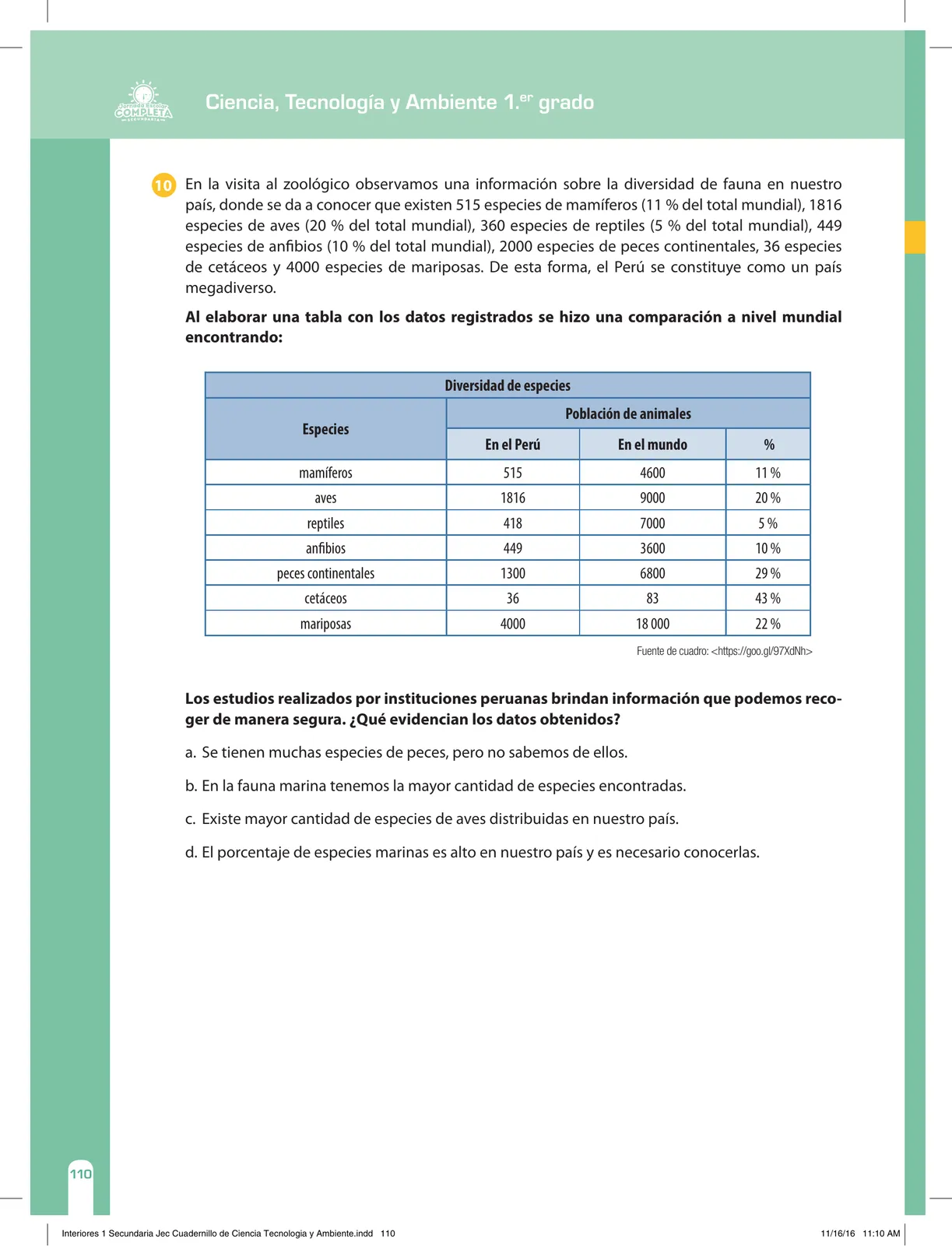 Miniatura página 110 de Ciencia, Tecnología y Ambiente 1. Cuaderno de reforzamiento pedagógico - JEC · 2016