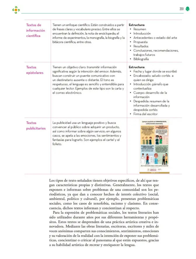 Página 202 de Colección Ximhai. Lenguajes. Libro de Educación Telesecundaria Grado 1° Ciclo Escolar 2025 - 2026
