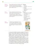 Miniatura página 202 de Colección Ximhai. Lenguajes.   Libro de Educación Telesecundaria Grado 1°  Ciclo Escolar 2025 - 2026