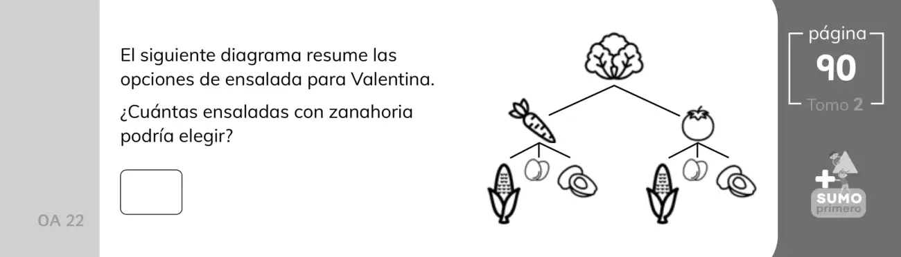 Página 153