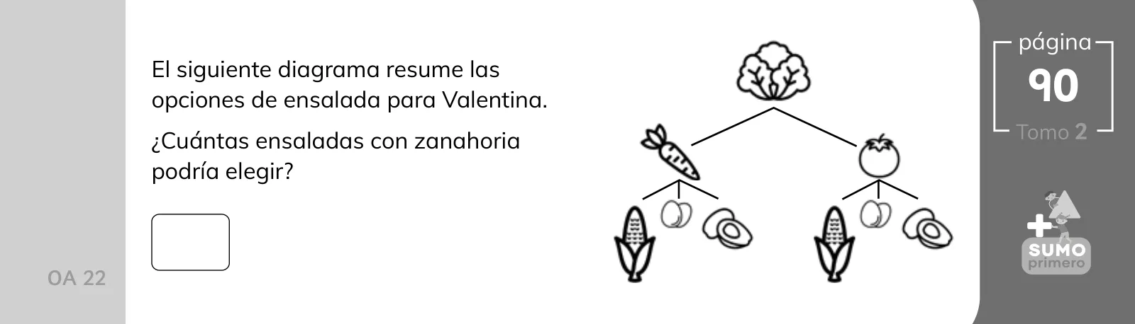 Pág 153