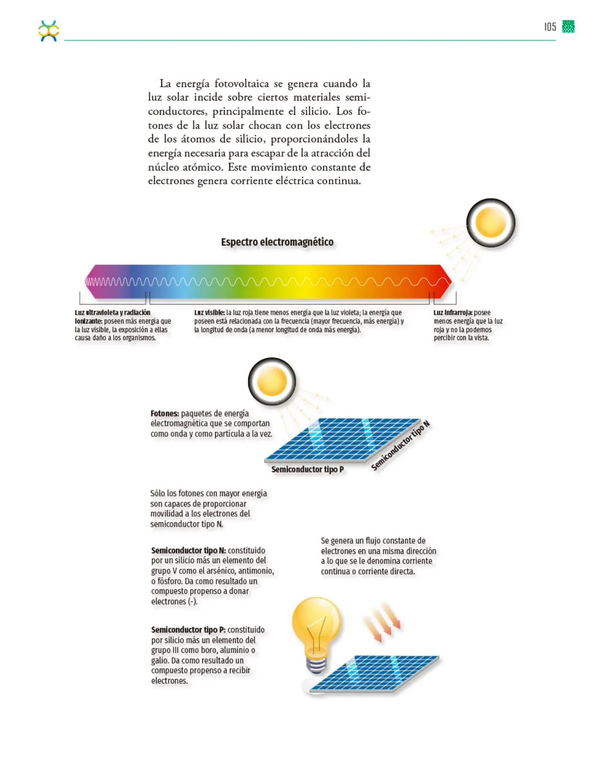 Miniatura página 106 de Colección Nanahuatzin. De lo humano y lo comunitario.   Libro de Educación Telesecundaria Grado 3°  Ciclo Escolar 2025 - 2026
