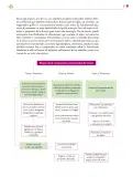 Miniatura página 22 de Colección Ximhai. Lenguajes.   Libro de Educación Secundaria Grado 1°  Ciclo Escolar 2025 - 2026