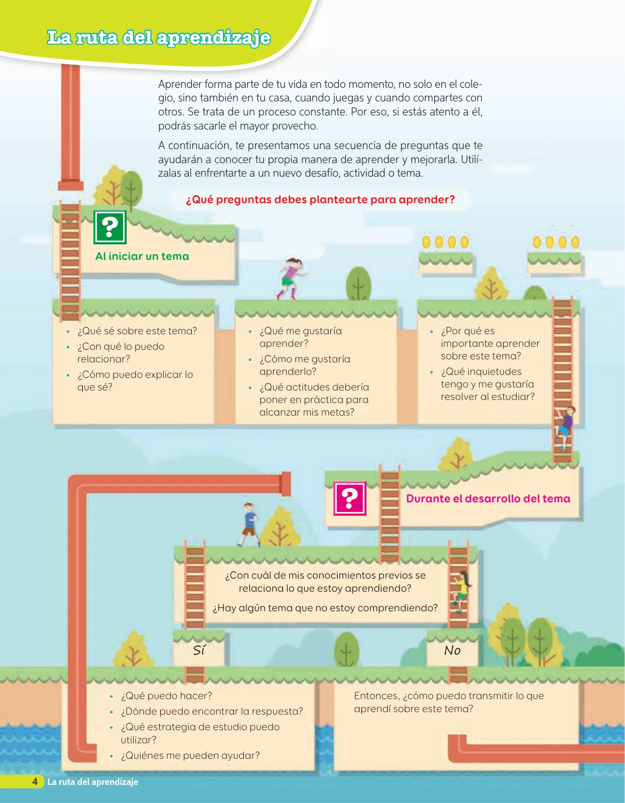 Miniatura página 19 de Lenguaje y Comunicación – Sexto Básico | Texto del Estudiante MINEDUC – Descargar PDF · 2024