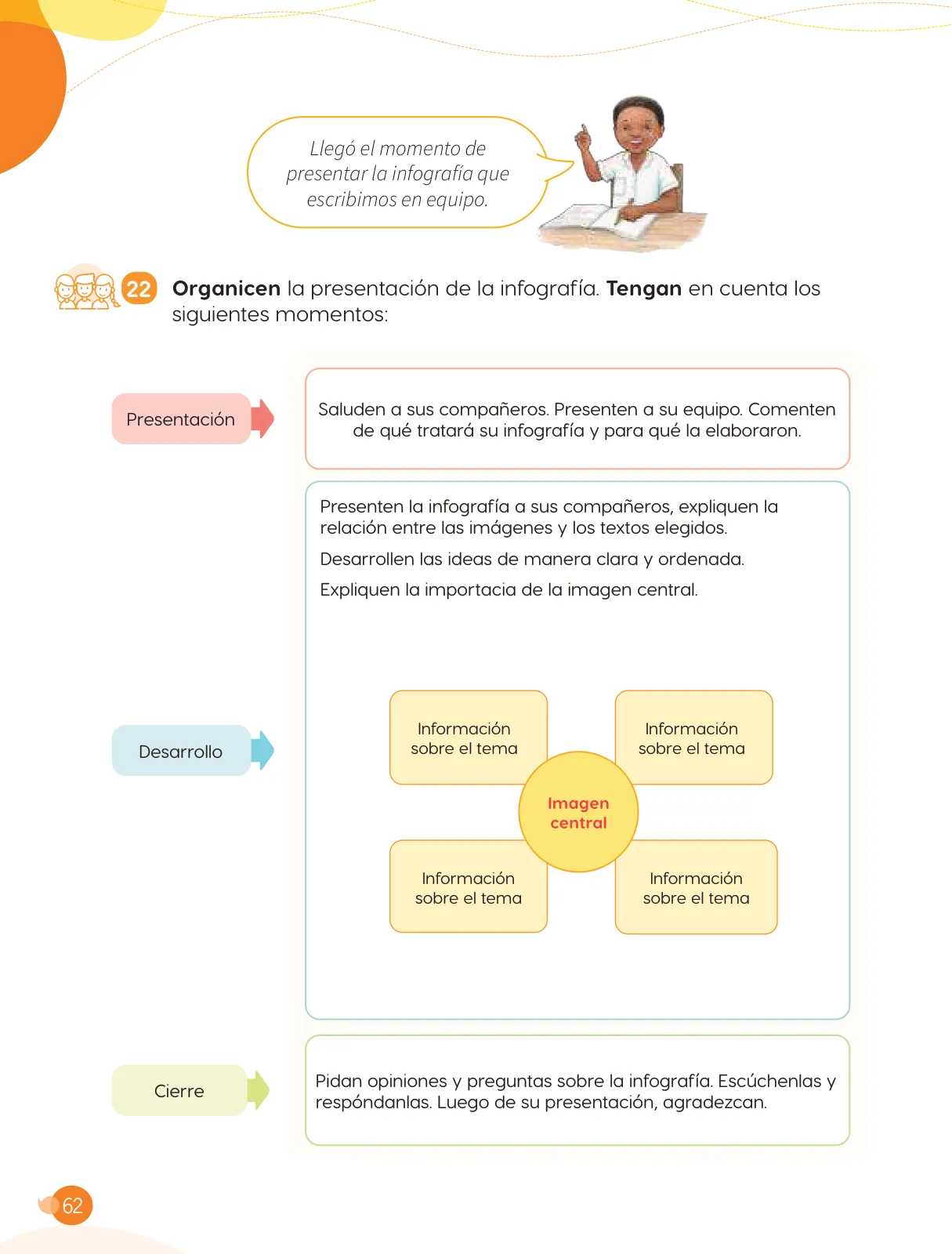 Página 64 de Cuadernillo de Comunicación 4. Cuarto grado de Primaria · 2024