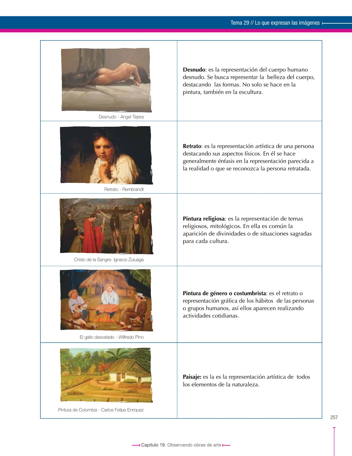 Miniatura página 257 de Lenguaje 8° · Secundaria Activa