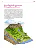 Miniatura página 92 de Colección Ximhai. Ética, naturaleza y sociedades.   Libro de Educación Secundaria Grado 1°  Ciclo Escolar 2025 - 2026