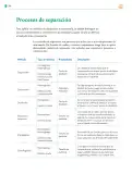 Miniatura página 245 de Colección Nanahuatzin. Saberes y pensamiento científico.   Libro de Educación Telesecundaria Grado 3°  Ciclo Escolar 2025 - 2026