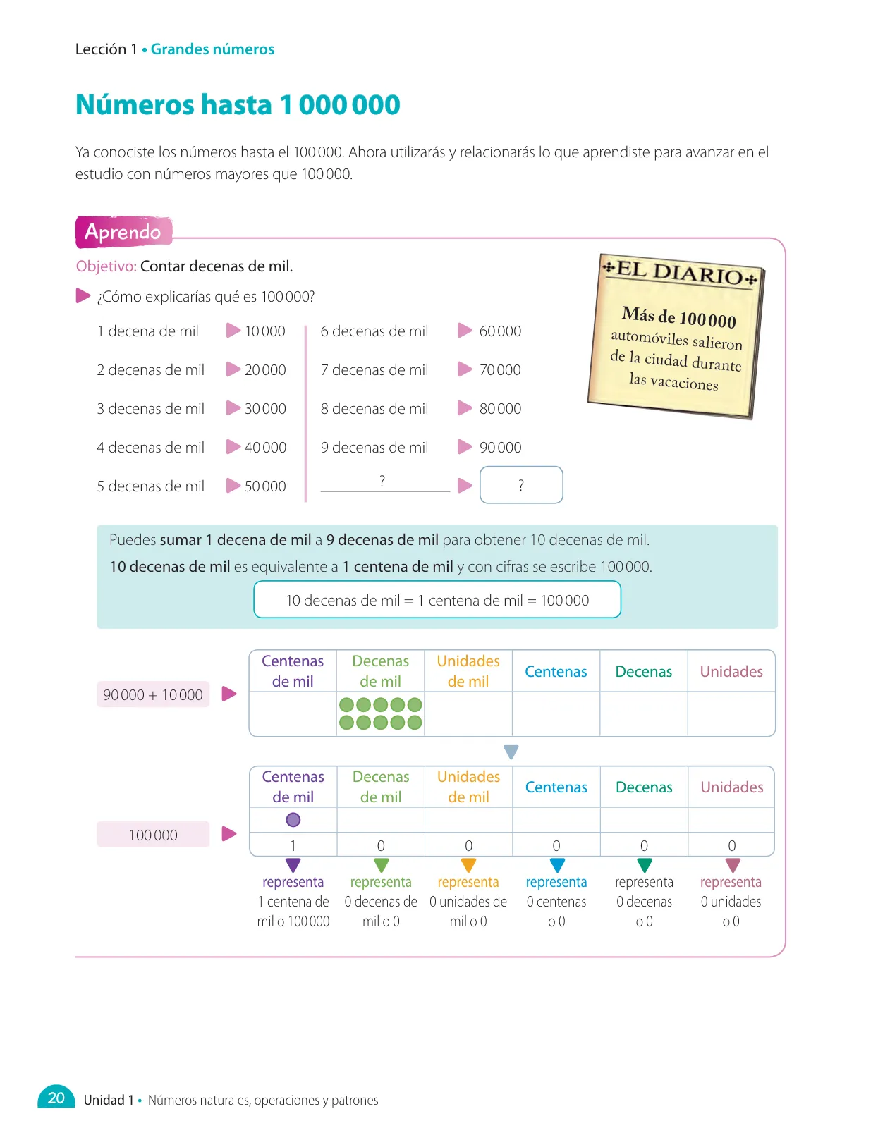Miniatura página 86 de Matemática – Quinto Básico | Texto del Estudiante MINEDUC – Descargar PDF · 2024