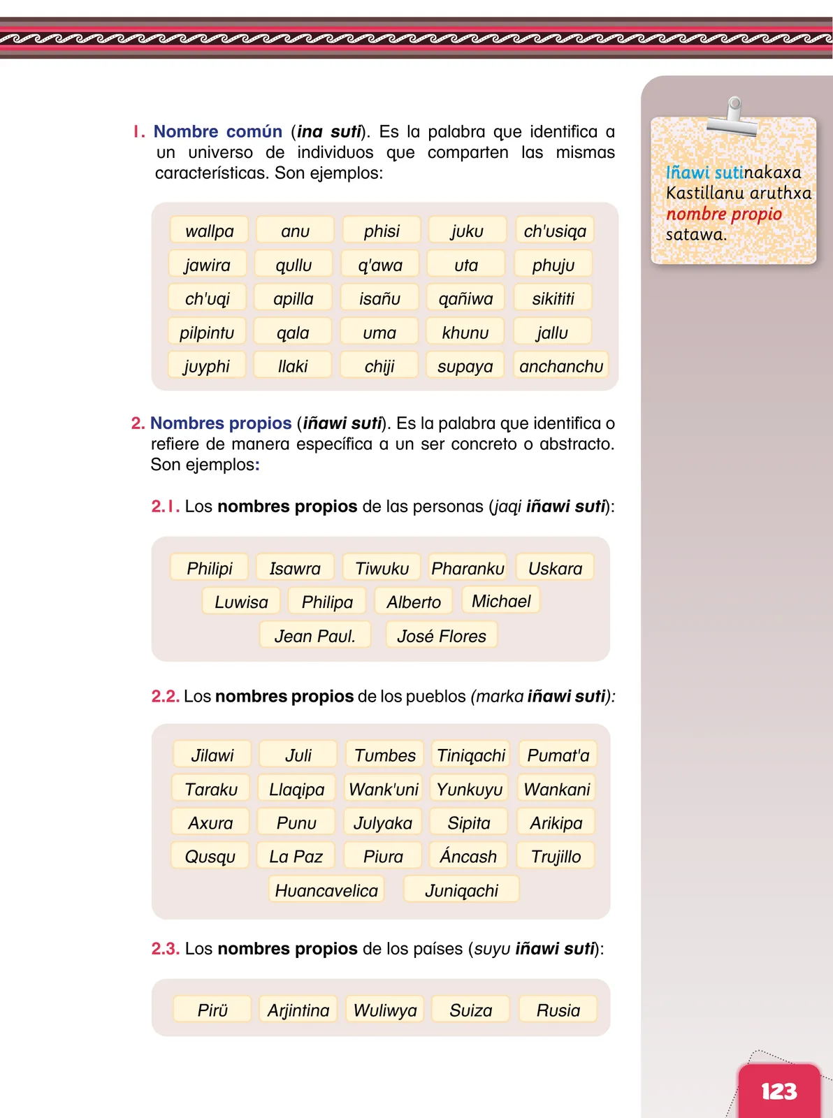Página 125 de Aymara arutha chiqapa qillqañataki panka = Manual de escritura Aimara · 2021