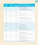 Miniatura página 15 de Lenguaje y Comunicación – Segundo Básico – Texto del Estudiante MINEDUC – Descargar PDF · 2024