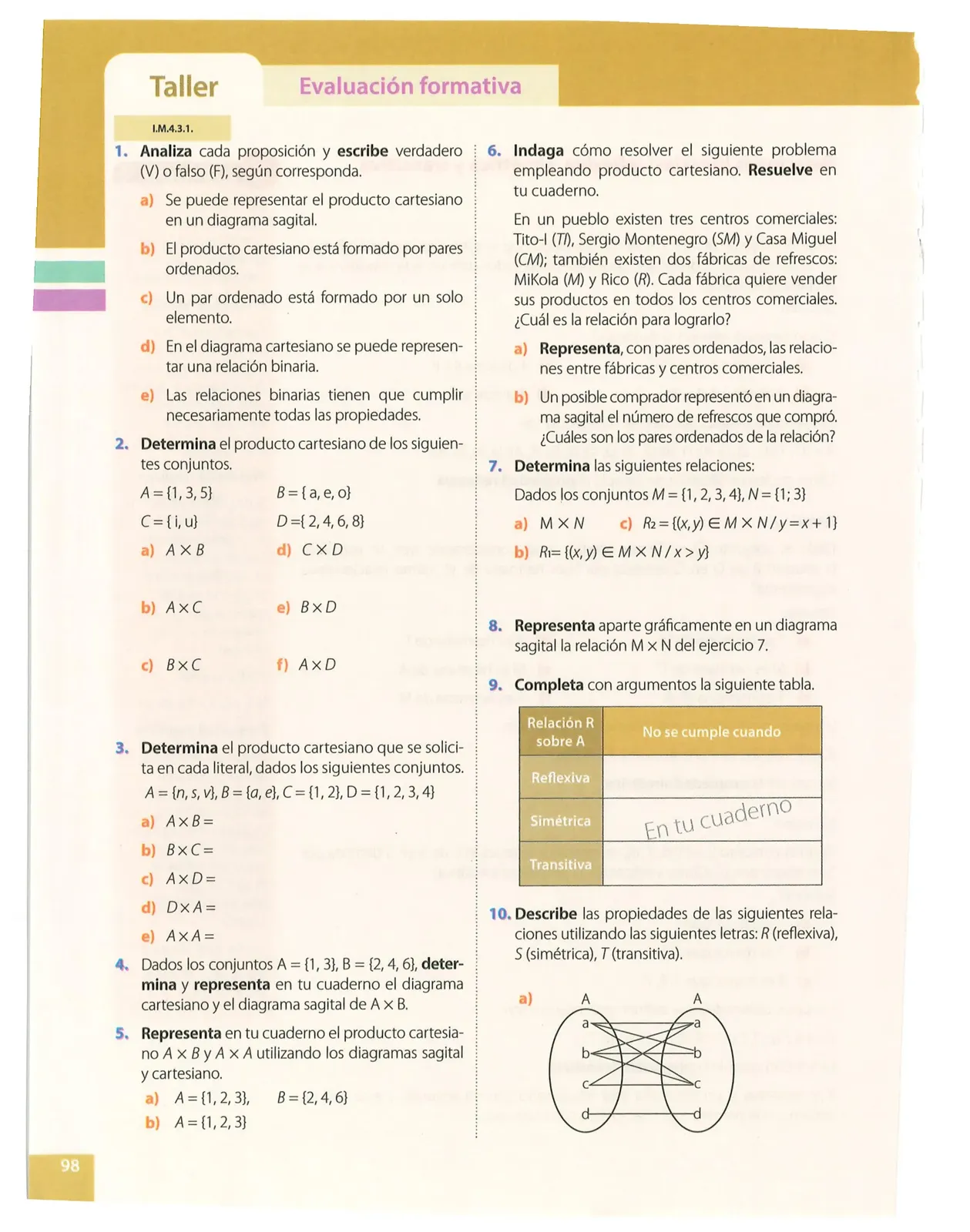 Página 98