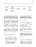 Miniatura página 42 de Modalidades de trabajo para la acción transformadora y el codiseño  Libro de Educación Preescolar Grado 1°, 2°, 3°  Ciclo Escolar 2025 - 2026