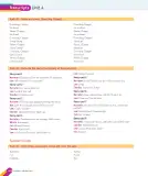 Miniatura página 122 de Inglés – Primero Básico | Student’s Book MINEDUC – Descargar PDF · 2024