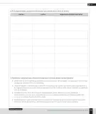Miniatura página 115 de Historia, Geografía y Ciencias Sociales – Sexto Básico | Texto del Estudiante MINEDUC – Descargar PDF · 2024