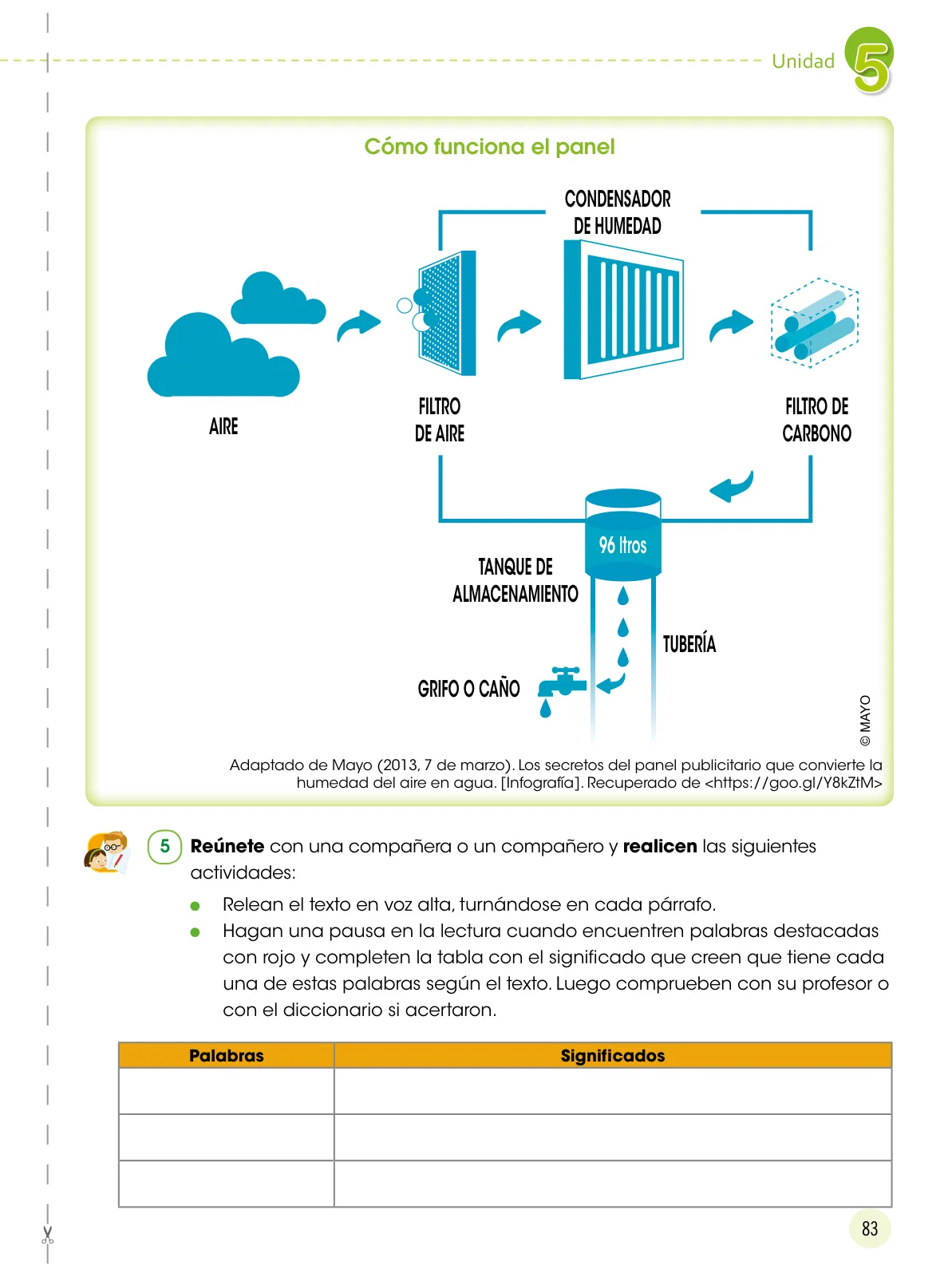Miniatura página 84 de Comunicación 6 : cuaderno de trabajo para sexto grado de Educación Primaria 2019 · 2019