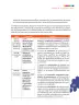 Miniatura página 172 de Matematica 9° · Postprimaria